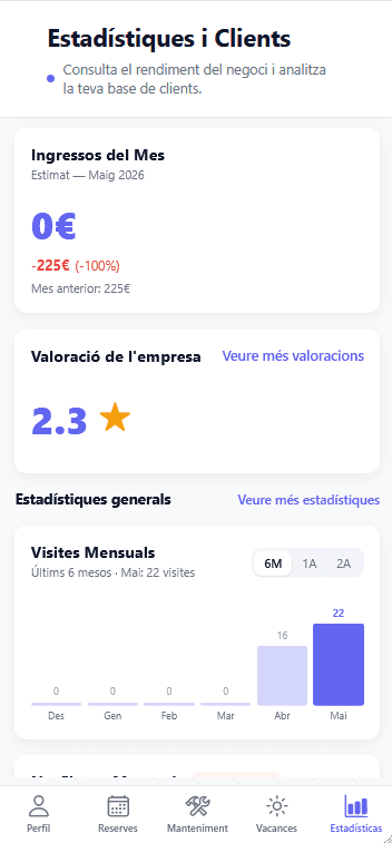 BookMeNow en Android